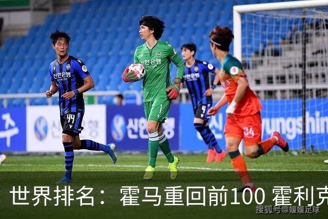 世界排名：霍马重回前100 霍利克夺冠进前150